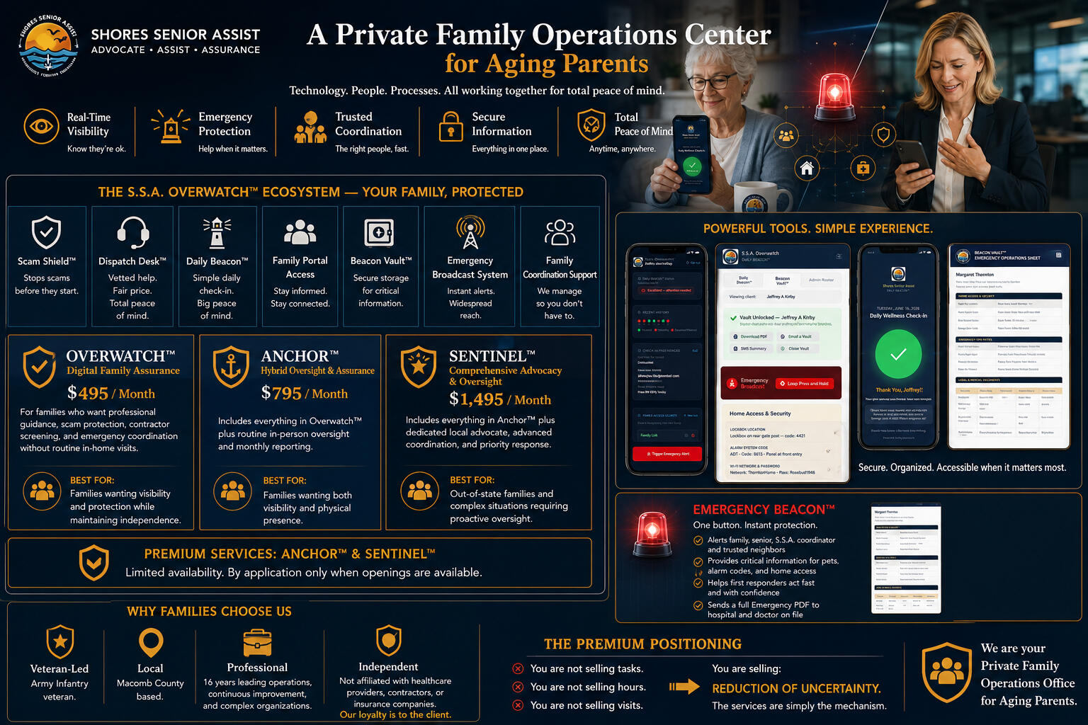 How We Help Why families trust SSA