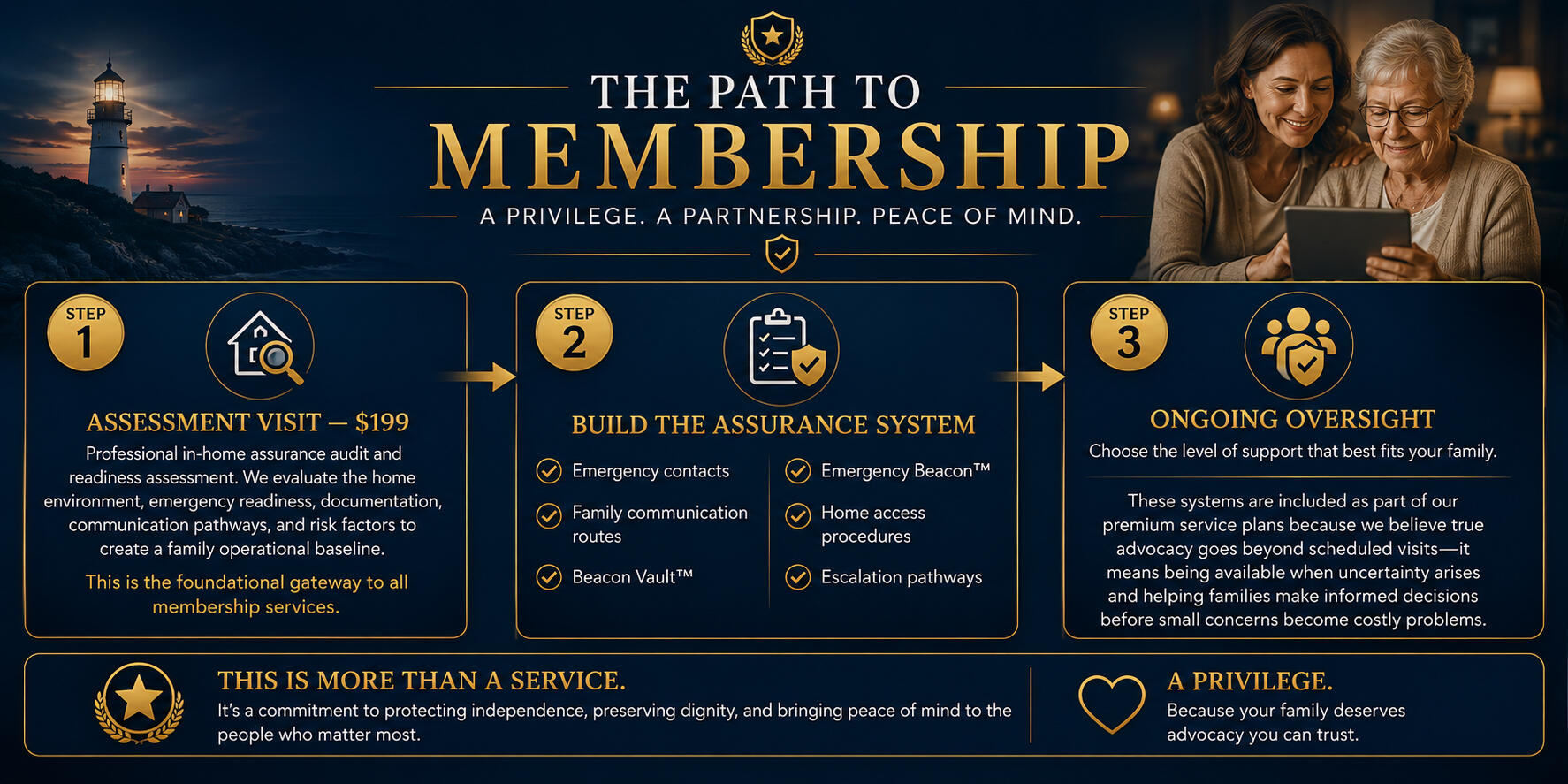scam shield the scam shield protocol